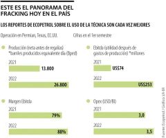 empresas de mecanizado en maracaibo PCI Ingenieros Consultores, S.A.